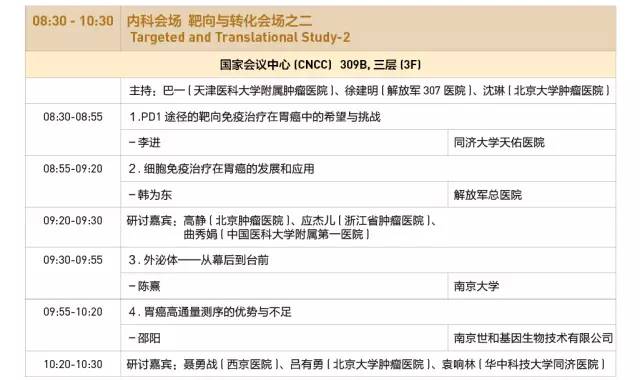 第十三届全国青光眼学术会议,第十八届全国胃癌学术会议
