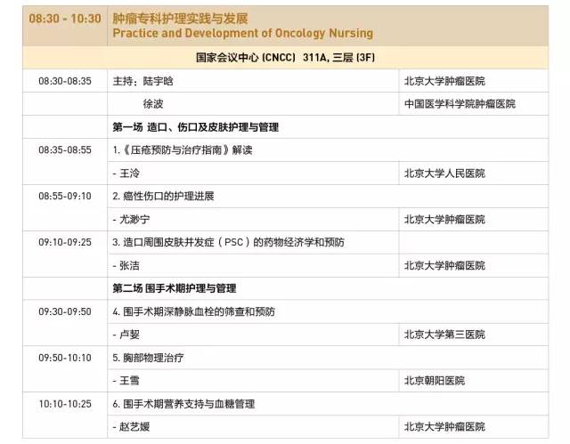 第十三届全国青光眼学术会议,第十八届全国胃癌学术会议
