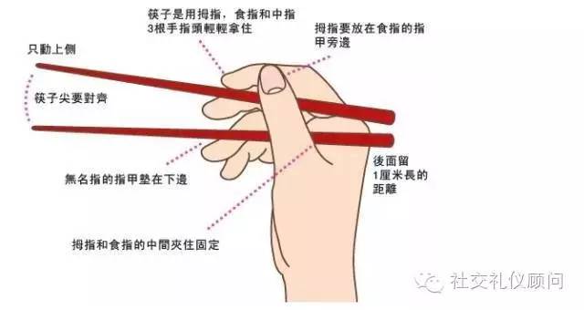 日料的吃法和礼仪,不懂怎么吃日料
