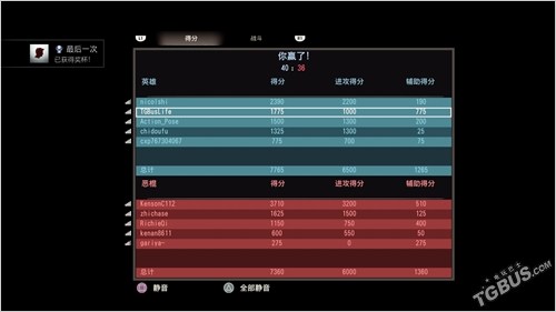 神秘海域4剧情图文攻略6章,神秘海域4白金奖杯