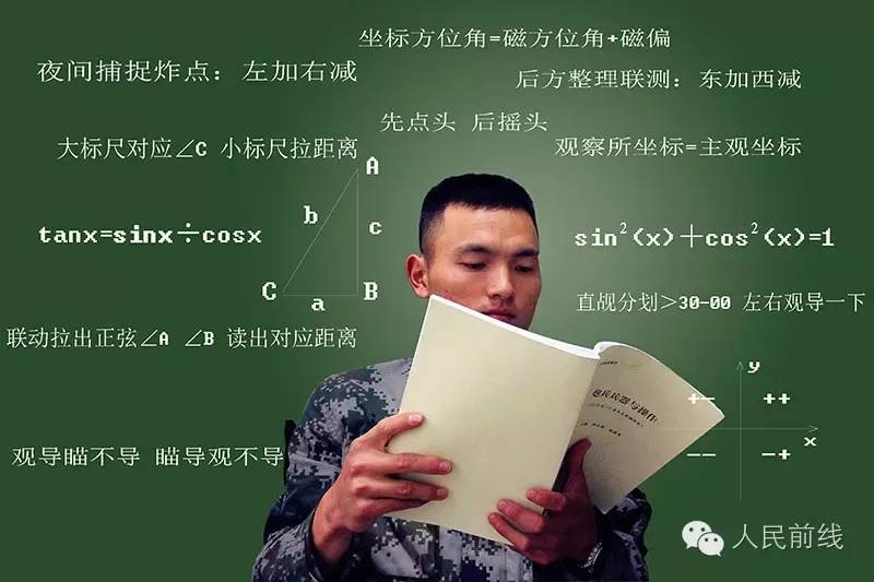 当兵比武项目记录,当兵比武有哪些科目