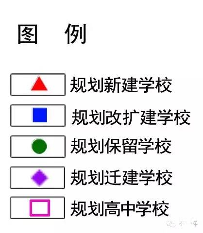 告捷花苑中学怎么样,告捷花苑开始建了吗