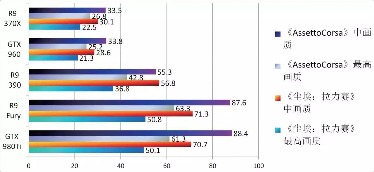 入门级游戏方向盘怎么选,入门级游戏方向盘推荐