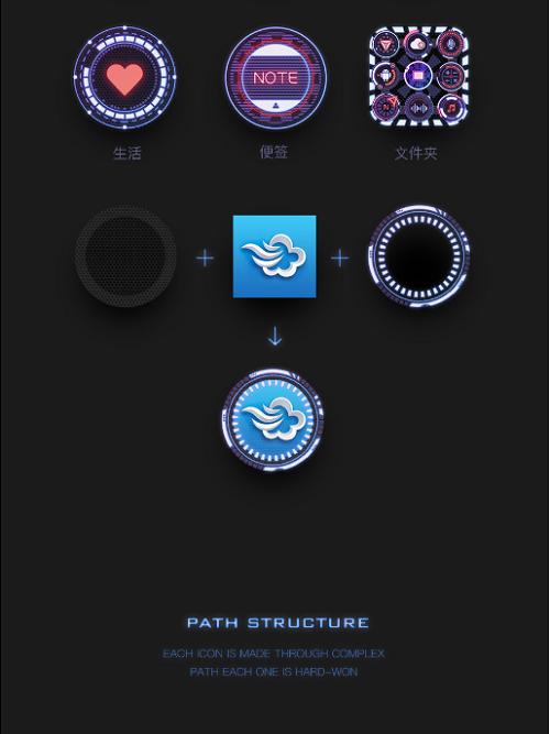 瓒呯骞荤殑鎵嬫満,鎵嬫満涓婚ui璁捐