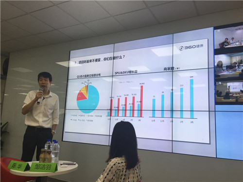 融资后的360健康服务药企B2B之路能否顺利？