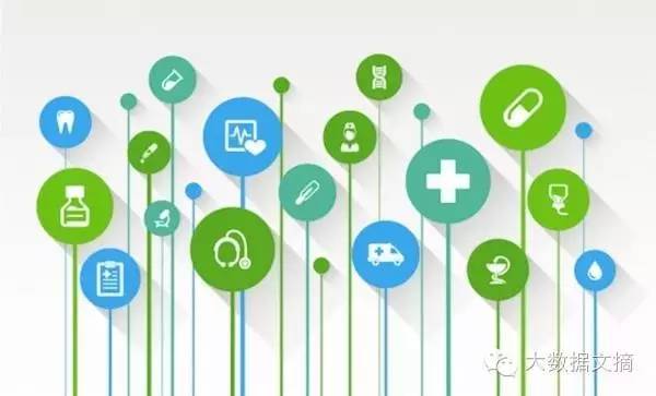 linkedin案例大数据,linkedin运营实操