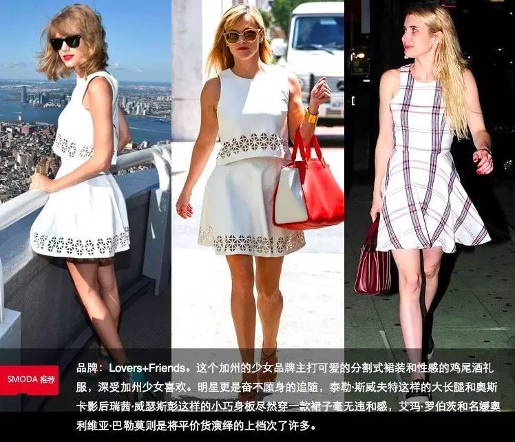 月薪3K｜穷妹子也能时髦爆表的心机指南！