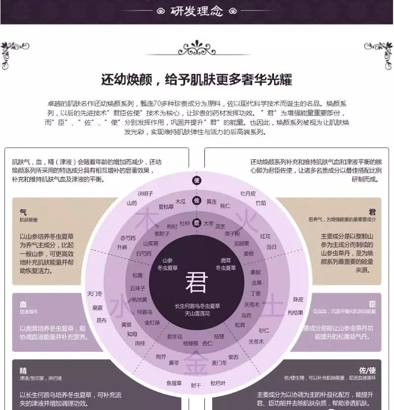 whoo还幼眼霜韩国价格,whoo还幼系列套盒限量款