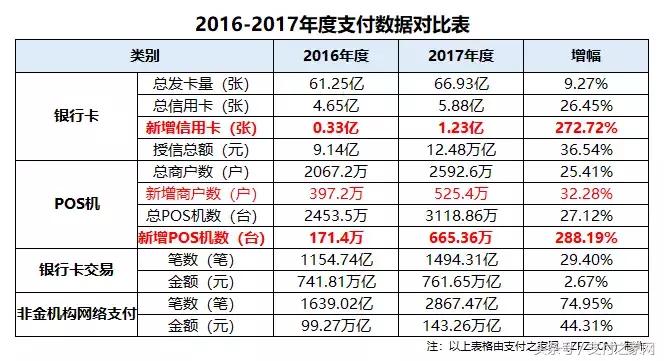 做支付的公司是怎么赚钱的,做支付宝服务商挣钱吗