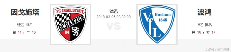 波鸿进几个球才能保级,波鸿是否保级