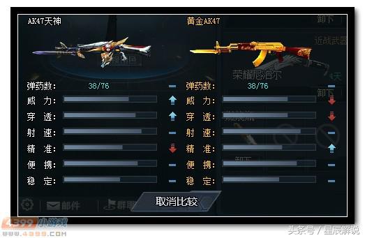 ak47魔神天神,生死狙击ak47天神