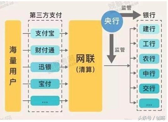 知名创业者的奋斗历程,中国创业者的心酸史