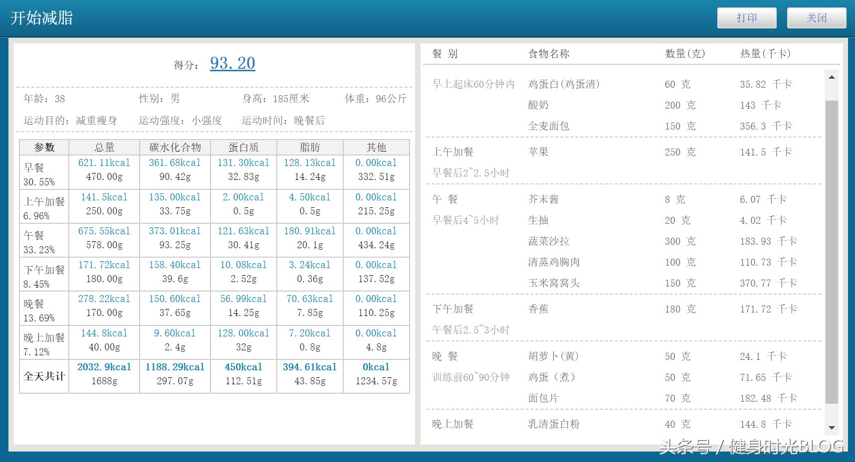 放大格局提升自我,减脂3分化训练如何安排计划