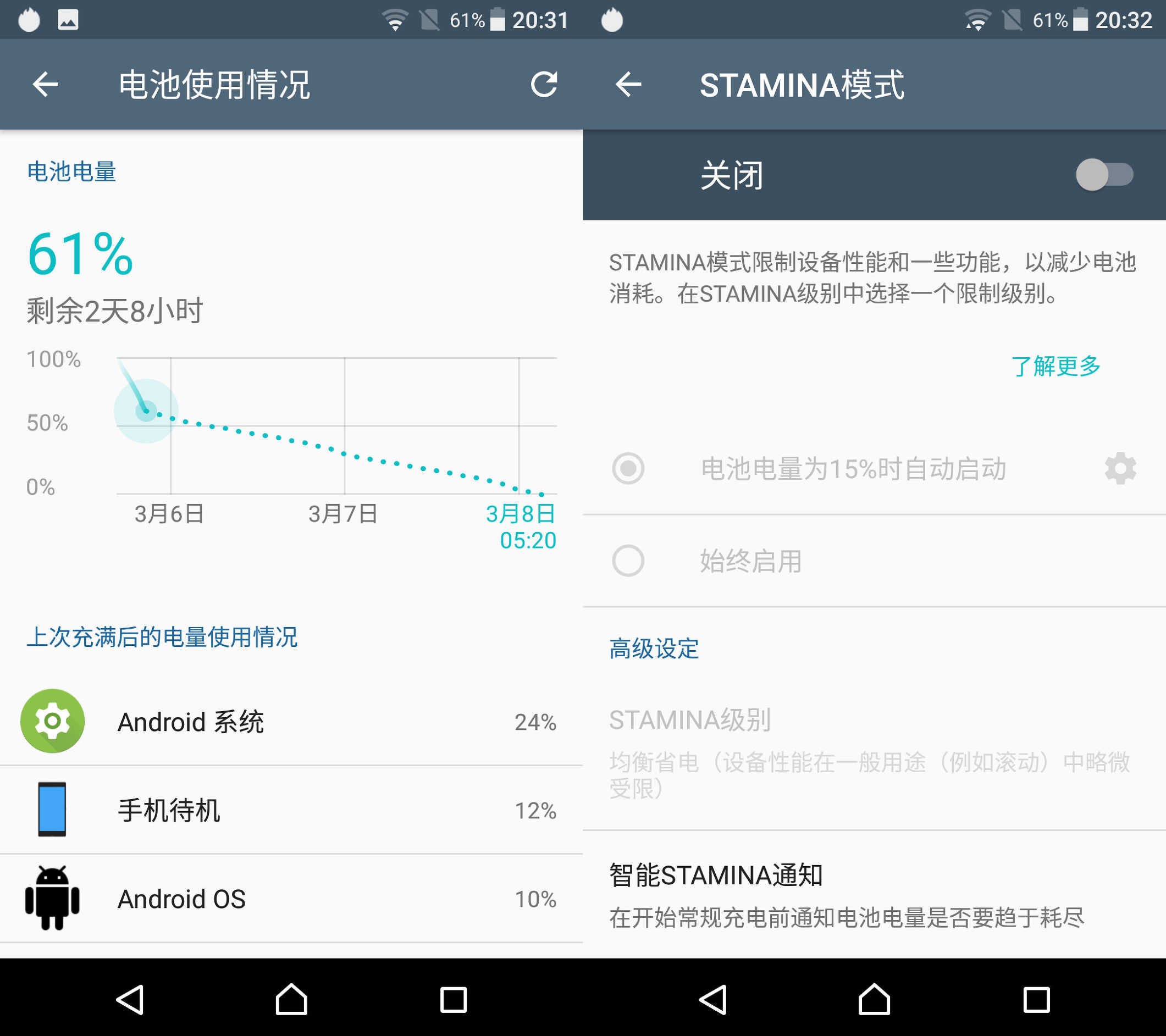 索尼xperiaz1升级安卓,xperiaz1更新