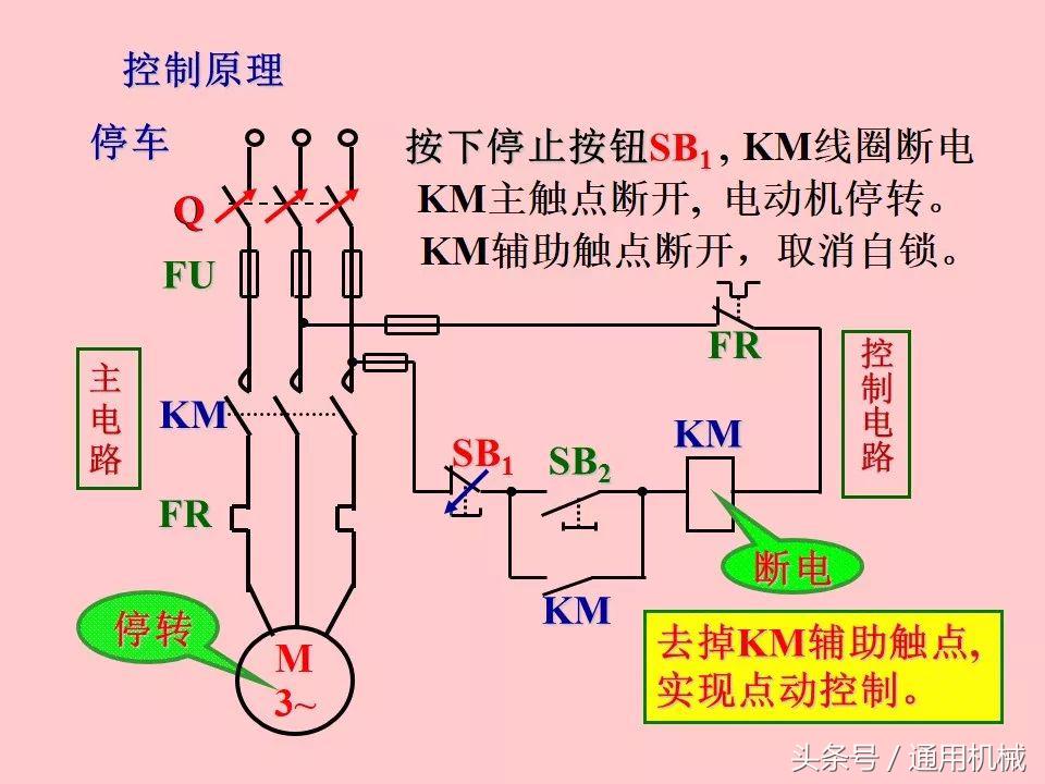 电机控制与电气控制技术入门,51页ppt视频教程