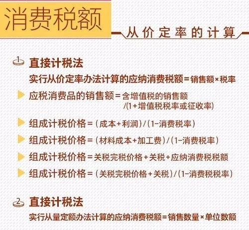 财务各种税的计算方法,初级会计税法所有税种计算公式