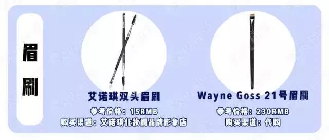 手把手教你清洗化妆刷,手把手教你刷睫毛化妆上热门