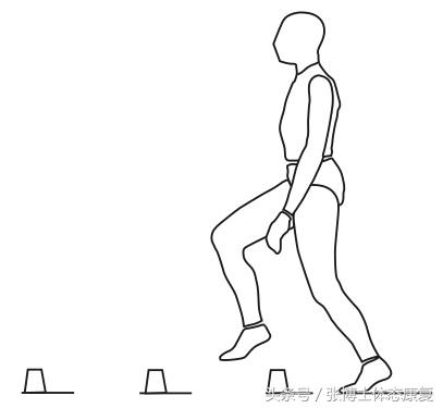 acl前叉韧带恢复训练动作,acl前交叉韧带重建第9天