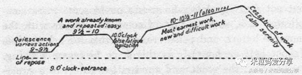 蒙台梭利幼儿园怎么选择,为何要送孩子去蒙特梭利幼儿园
