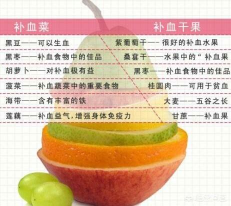 产后做了盆底肌肉4次蹲下面酸痛,产后腰部酸痛是怎么回事怎么缓解