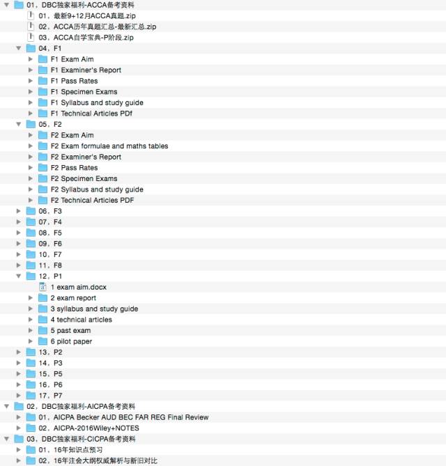 一群被驾照逼疯的人,被科目三逼疯的学员