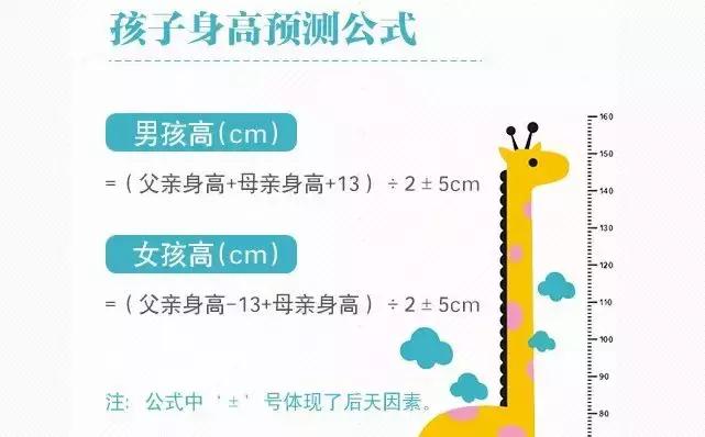 宝宝身高对照表,宝贝的身高大约多少米
