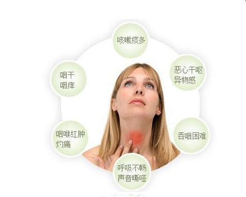 慢性咽喉炎经久不愈怎么办,慢性咽喉炎久治不愈要紧吗