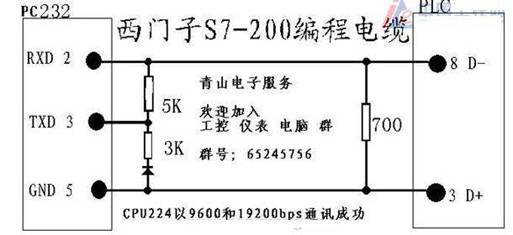 学西门子编程从哪个开始比较好,西门子plc编程课程免费全套