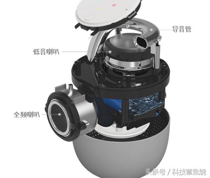 doss小度音箱,小度ai智能小音箱好用吗