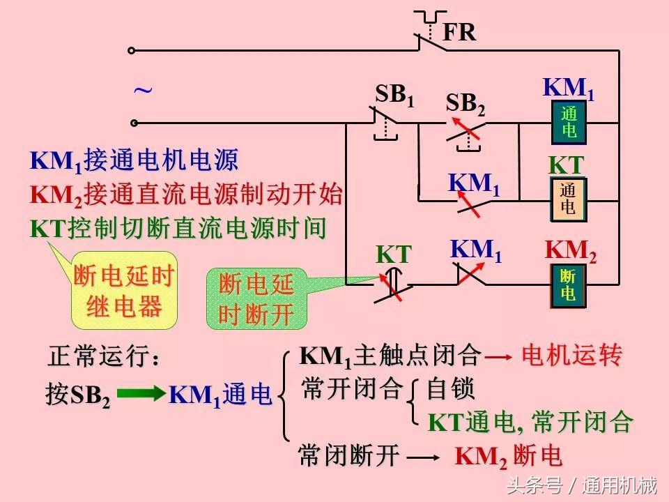 电机控制与电气控制技术入门,51页ppt视频教程