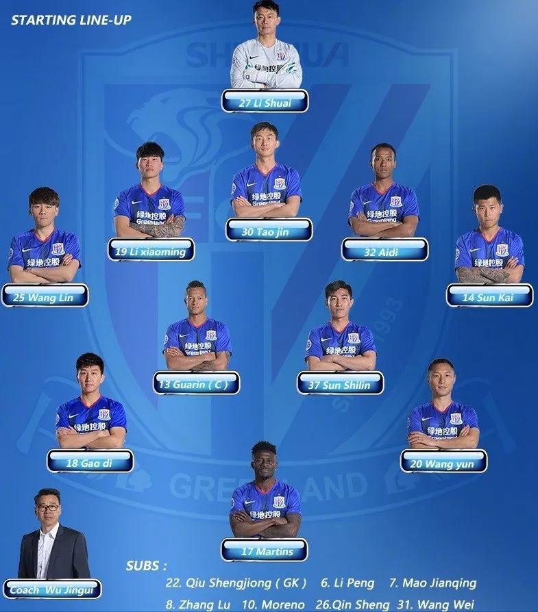 看了一晚上球赛,看了半天比赛输了