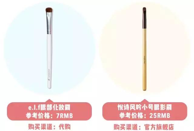 手把手教你清洗化妆刷,手把手教你刷睫毛化妆上热门