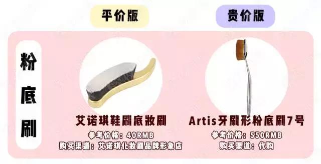 手把手教你清洗化妆刷,手把手教你刷睫毛化妆上热门