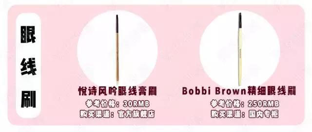 手把手教你清洗化妆刷,手把手教你刷睫毛化妆上热门