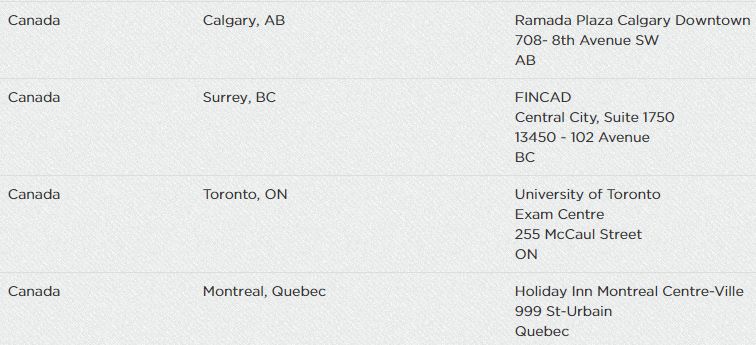 一群被驾照逼疯的人,被科目三逼疯的学员