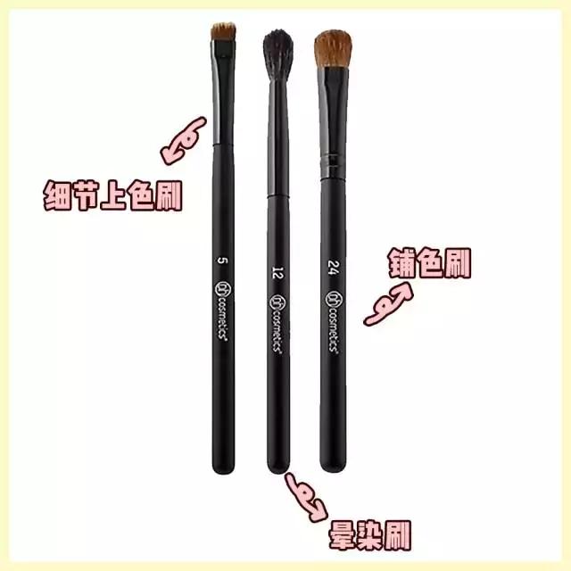 手把手教你清洗化妆刷,手把手教你刷睫毛化妆上热门