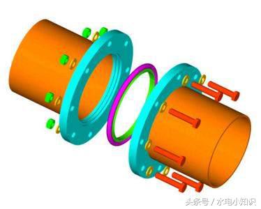 厨房用了管道疏通剂更堵了怎么办,管道疏通剂结晶更堵了怎么办