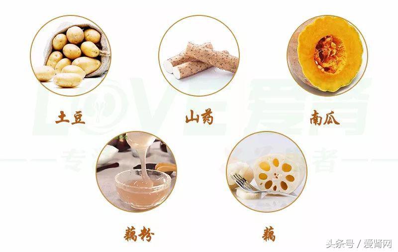 怎样可以降肌酐,如何保护肾降低尿素和肌酐值