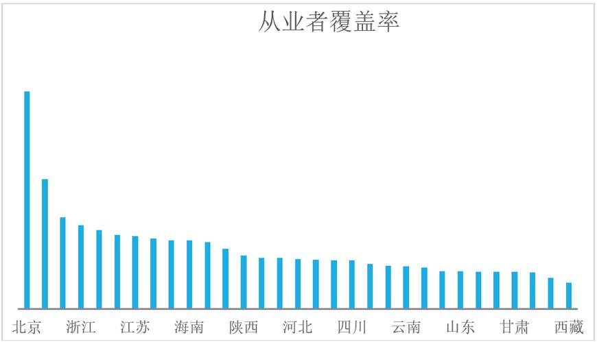 美甲产业链分析,美甲电商行业分析
