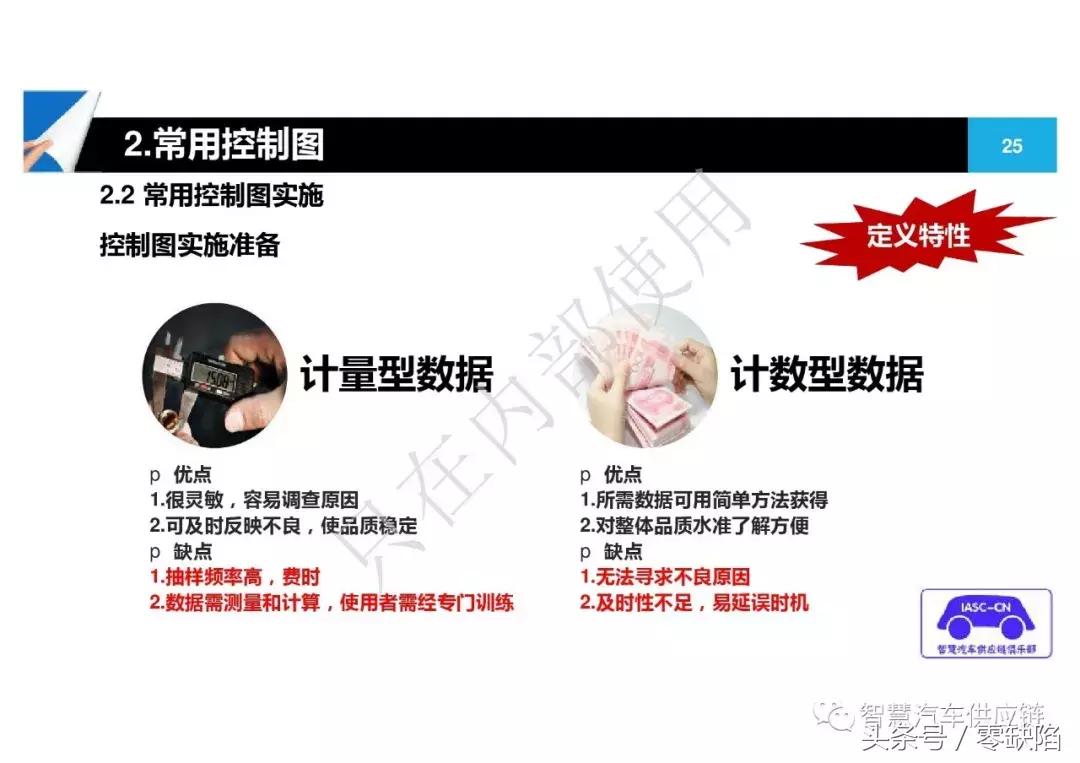 统计过程控制spc从入门到精通,统计过程控制spc重点在哪里