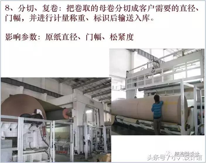 纸箱纸板基本知识,纸板生产工艺流程表