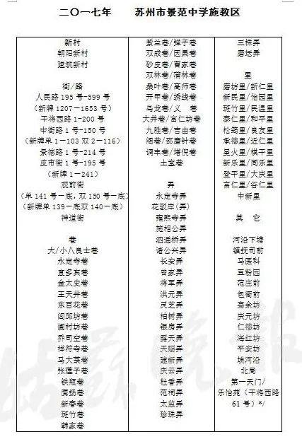 需要给小孩买好学区房吗,你给孩子准备充足教育金了吗