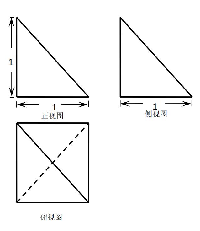 平面几何很好却学不会立体几何,立体几何空间感培养