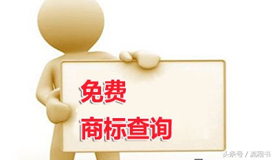 商标及版权查询,商标产权如何查询