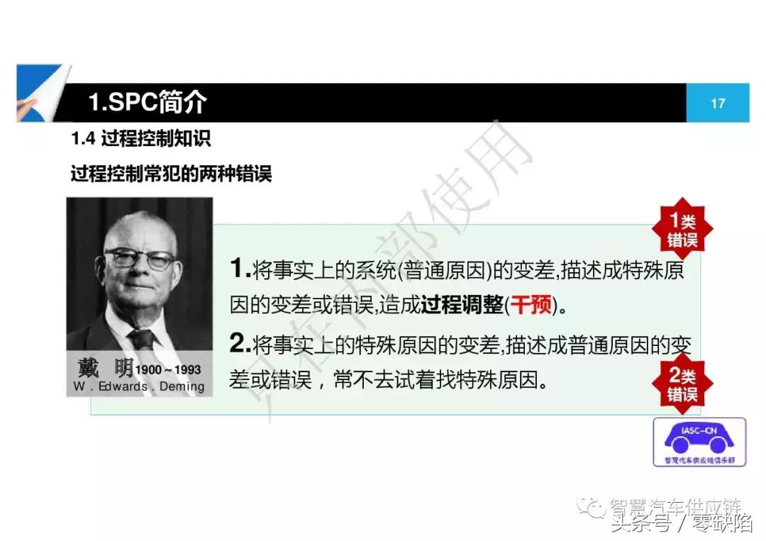 统计过程控制spc从入门到精通,统计过程控制spc重点在哪里