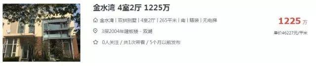 需要给小孩买好学区房吗,你给孩子准备充足教育金了吗