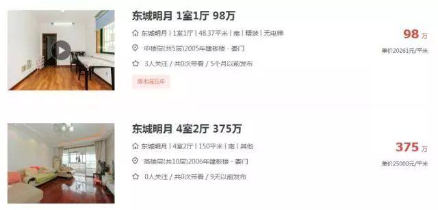 需要给小孩买好学区房吗,你给孩子准备充足教育金了吗