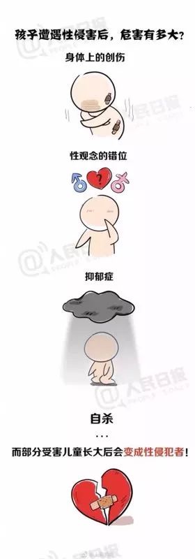 海珠|身体“小秘密”不让别人碰摸！大江苑小学防“性侵”课堂