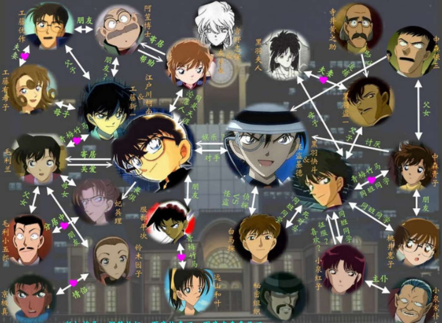 柯南中的经典语录用日语怎么说,柯南中经典语录音频