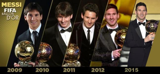 梅西和c罗十年独霸金球奖的神话,11-12赛季梅西和c罗数据对比